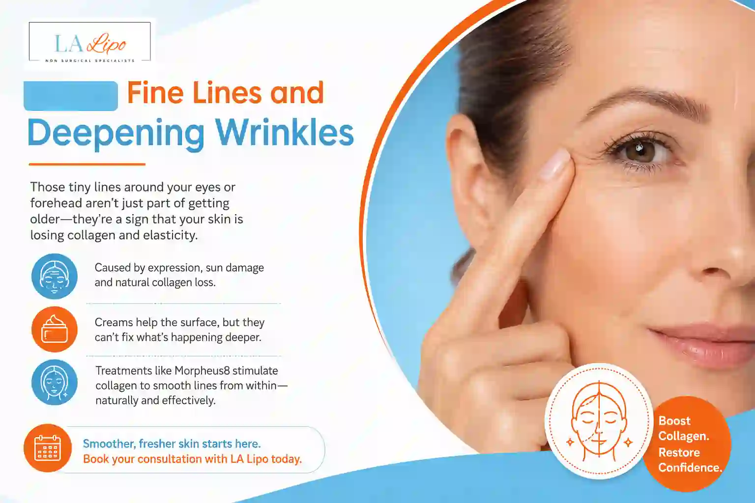 Sign #2: Fine Lines and Deepening Wrinkles Redhill